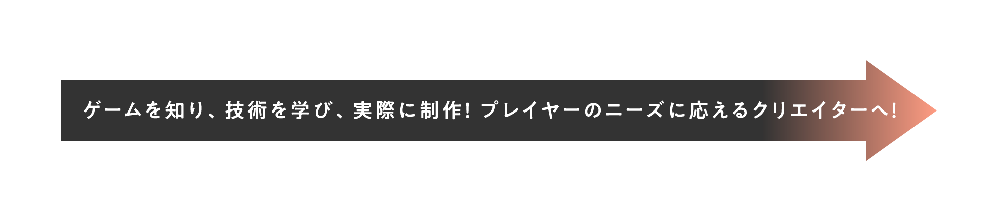 ゲームを知り、技術を学び、実際に制作！ プレイヤーのニーズに応えるクリエイターへ！