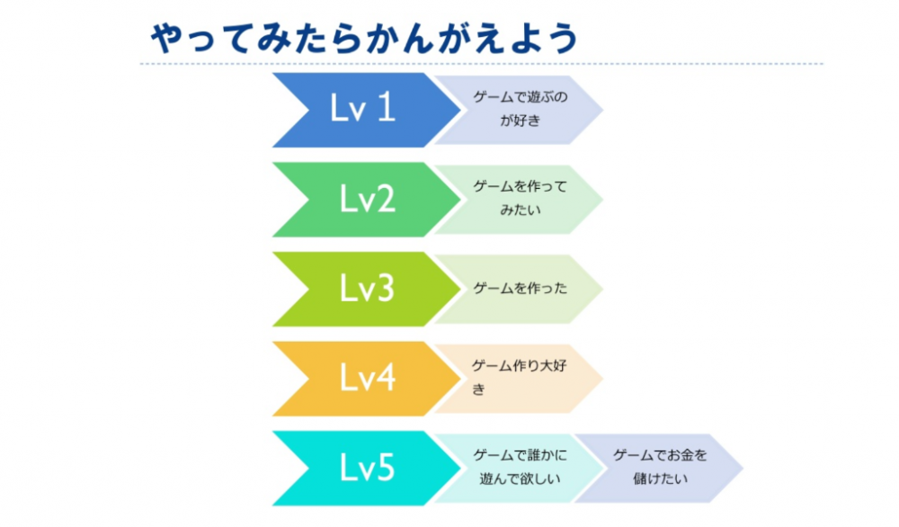 タイトルなし